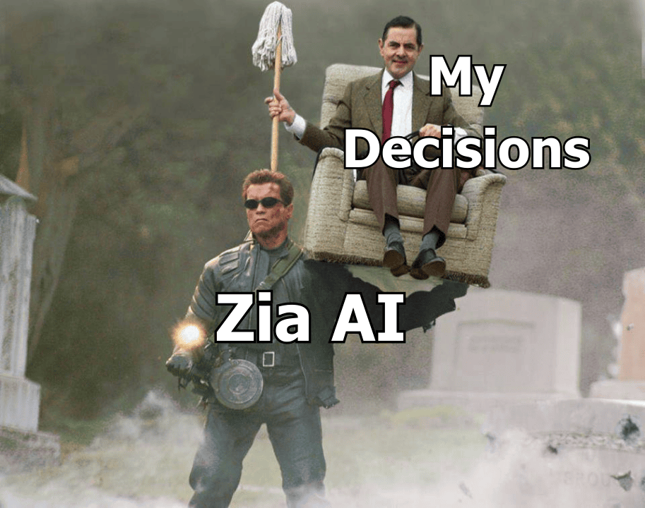 Use Zia in Zoho Analytics to Instantly Understand Your Business Data
